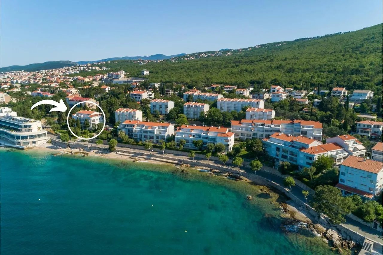 Apartmani Heta Alagic I Selce Apartament